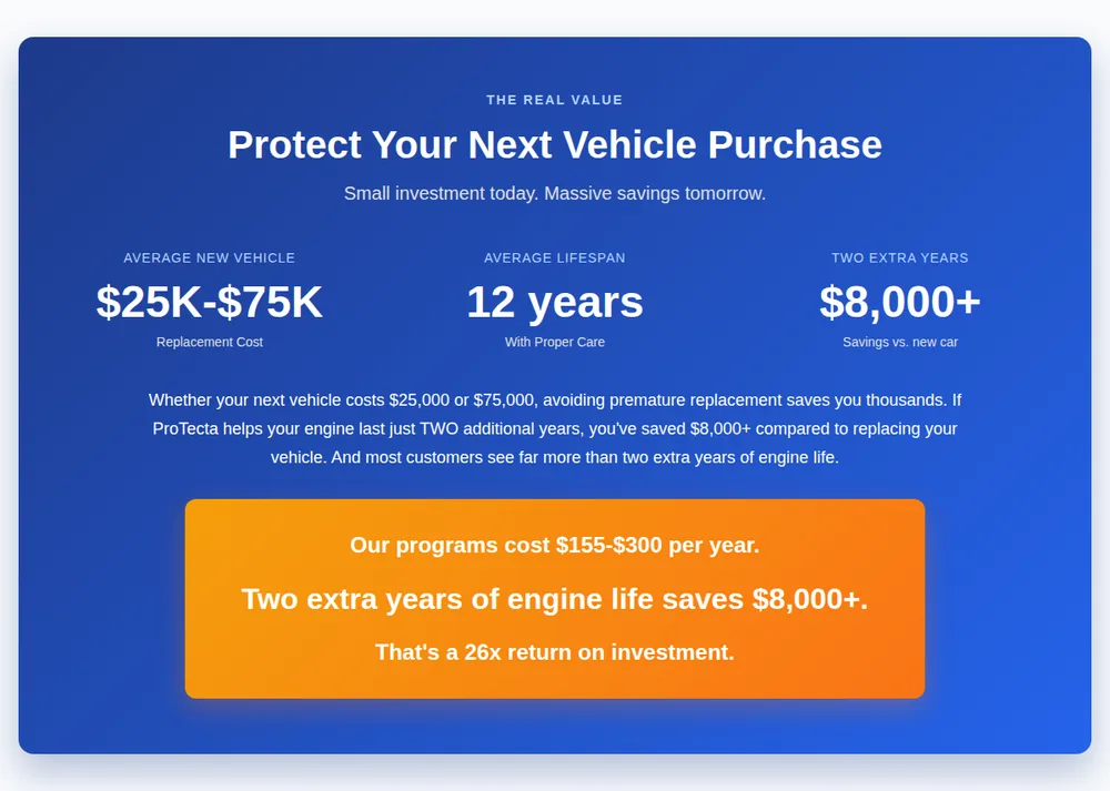The real cost of engine wear — prevention vs repair